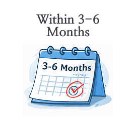 Calendar icon showing a timeline within 3 to 6 months.