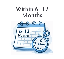 Calendar and stopwatch icon for a 6-12 months timeline.